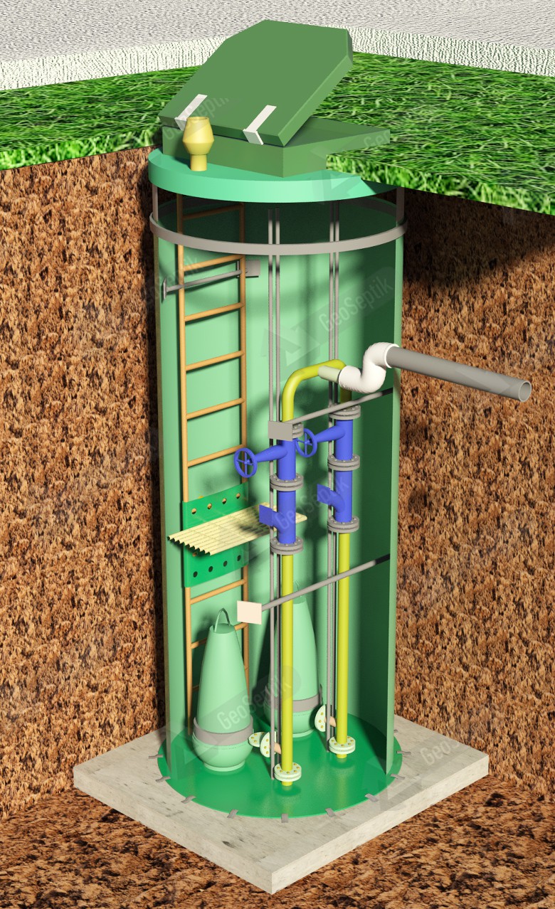 Принцип работы канализационной насосной станции