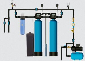Какие бывают типы фильтров для очистки воды из скважины?