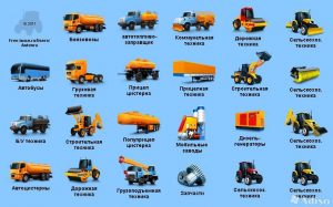 Типы и разновидности строительного оборудования