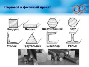 Что такой фасонный прокат?