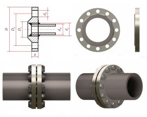 Фланцевые соединения