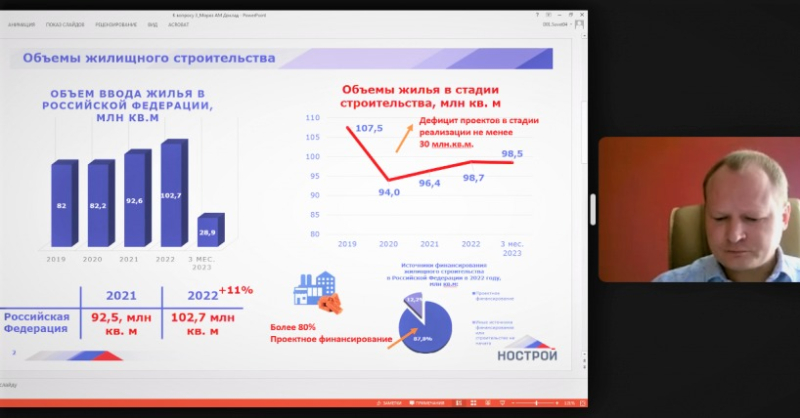 Удержать хрупкий баланс спроса и предложения 